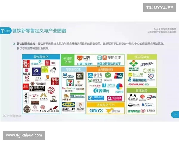 浙江工业大学板球队数据分析研究与发展趋势探讨